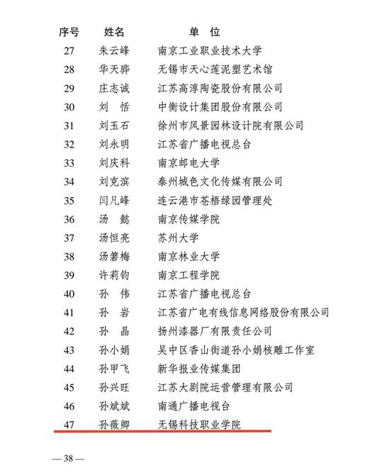 说明: 微信图片_20210120133033